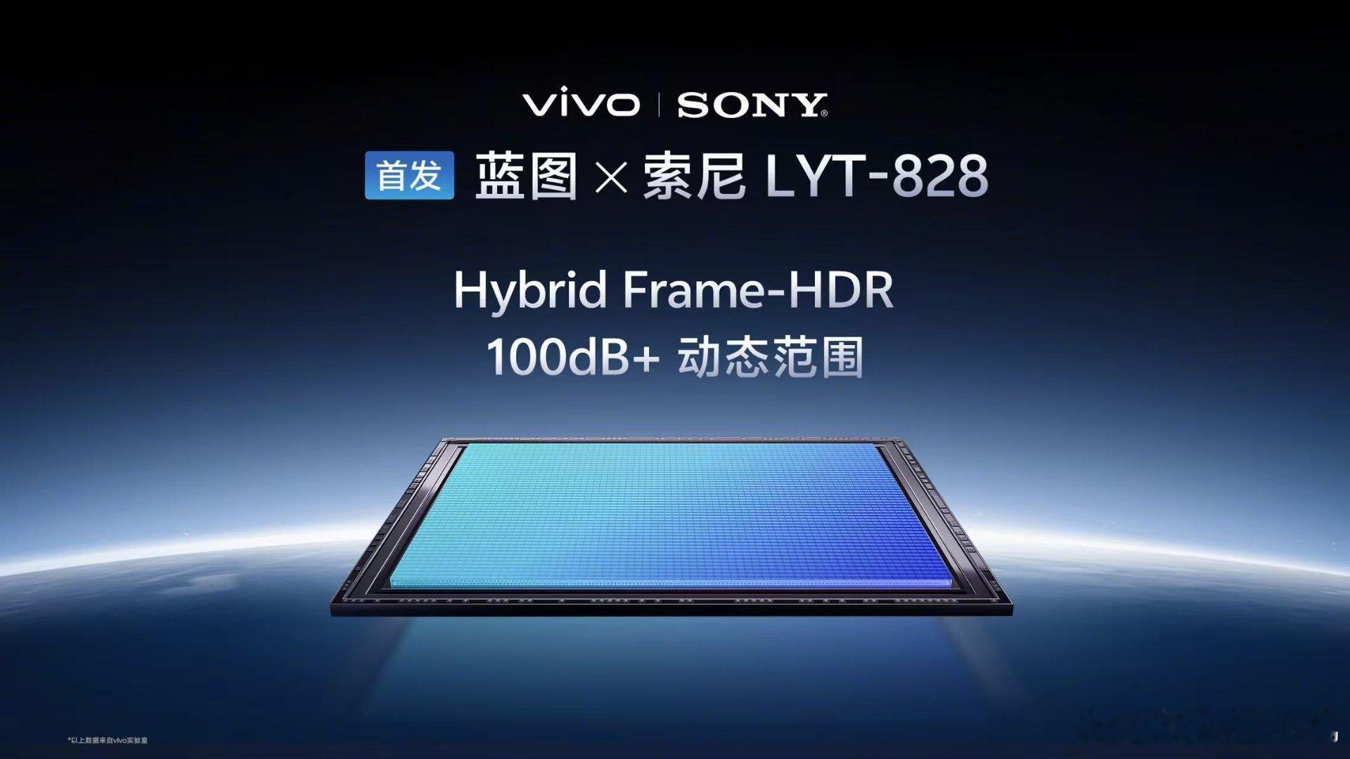 挑战更极致的专业视频能力：vivo X300系列 全球首发蓝图×索尼 LYT-8