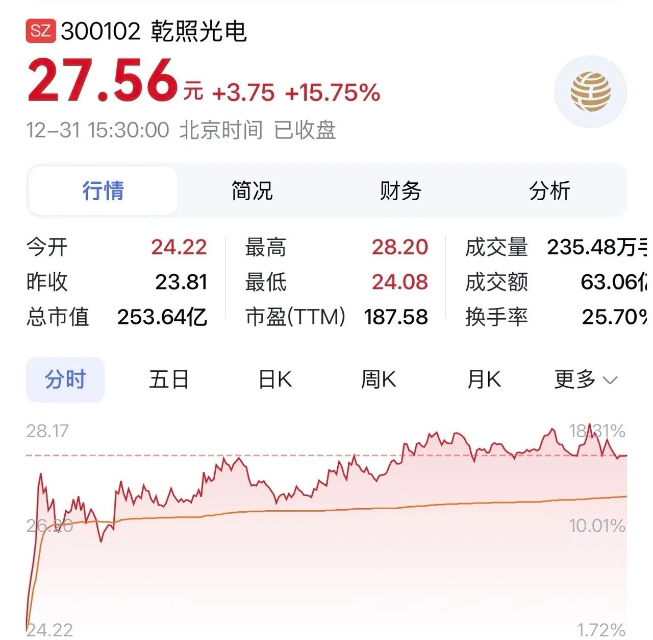 “乾照光电：砷化镓电池领军商业航天，光通信芯片加码未来增长”中泰证券经过深入且严