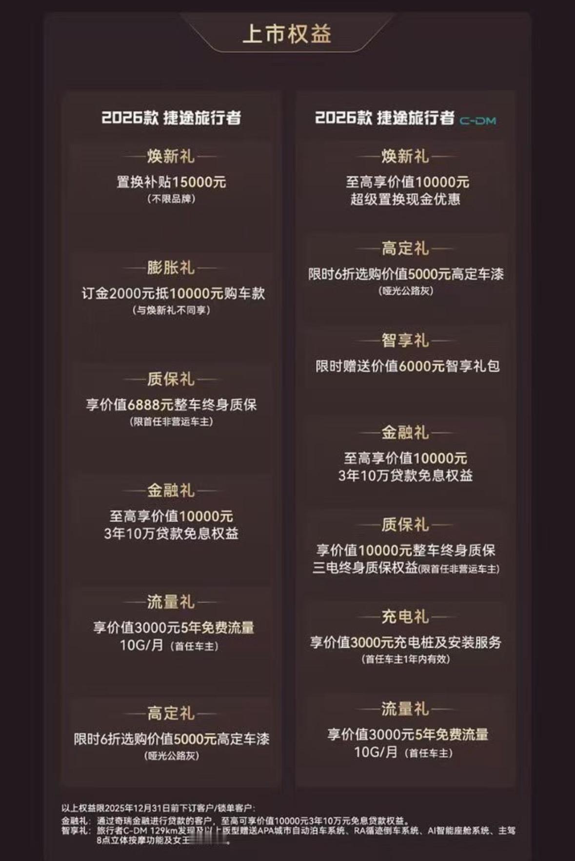 2026款 捷途旅行者
捷途旅行者CDM 全国上市
限时焕新价12.49万元起