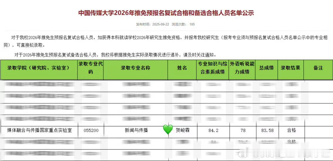 贺峻霖被推荐参评：“中国传媒大学优秀毕业生（校级）”+“北京市普通高等学校优秀毕