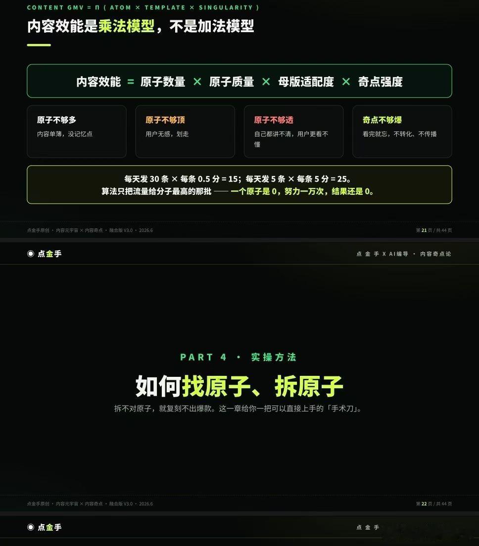 内容原子化其实主燿燿通过AI能力实现，我并不主张用人力去实现。当我发现叠加知识库