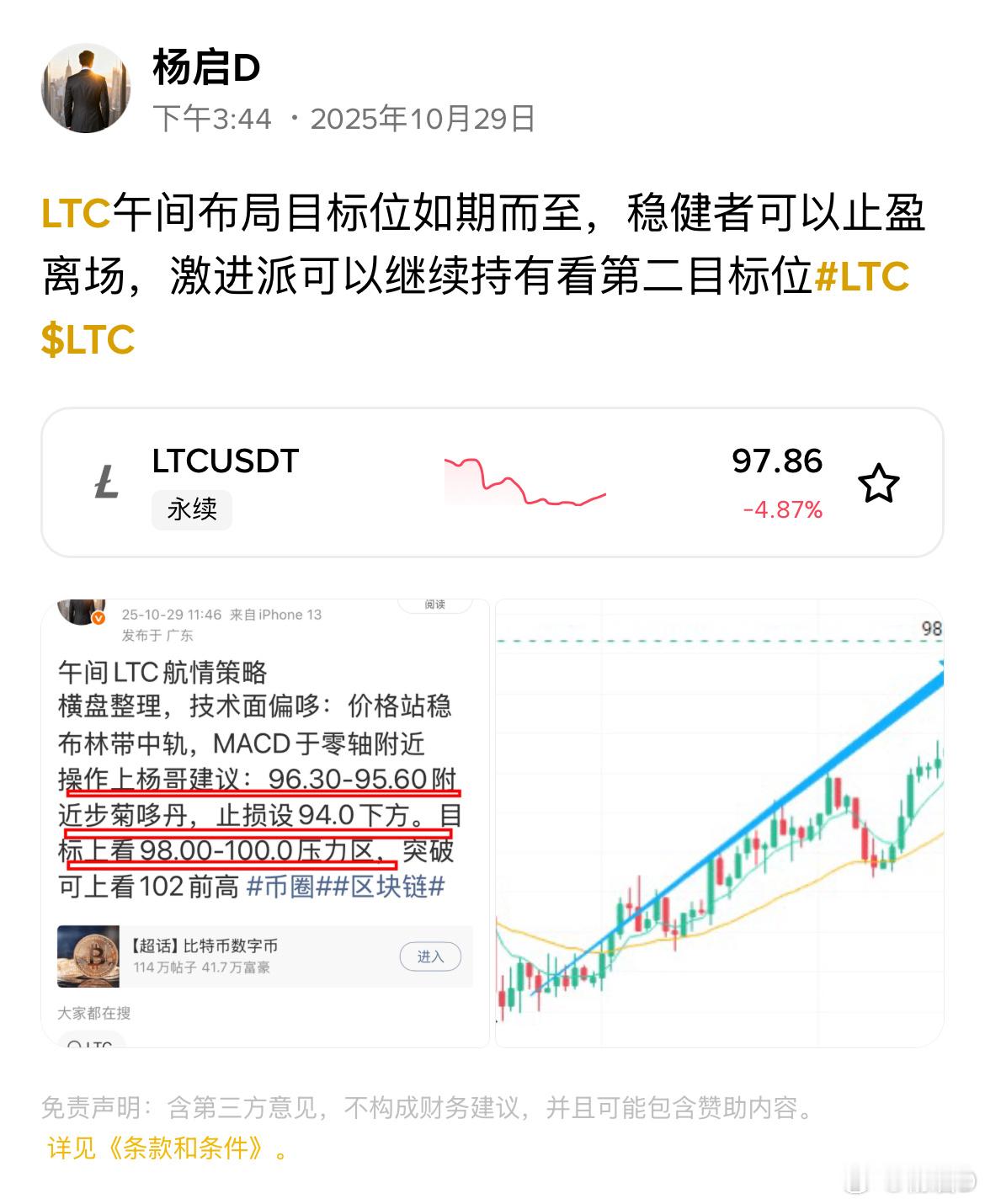 午间LTC币圈区块链 ​​​