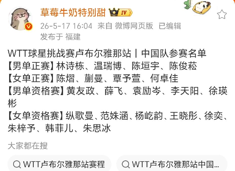 之前说排名不重要，
那现在看看它重要不重要。
向鹏这个新科世界冠军，
无缘此次卢
