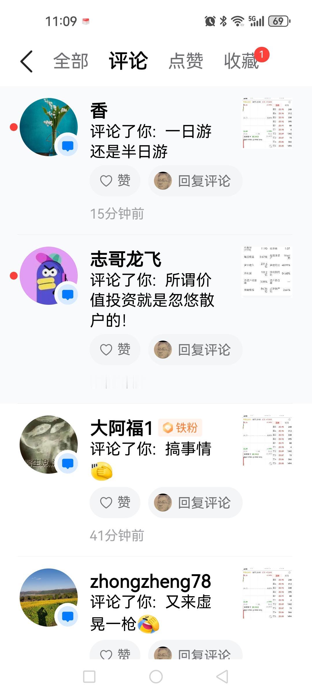 大多数散户对券商板块已经失去信心？主力资金总是逆散户情绪轮回。

摘录了几个网友