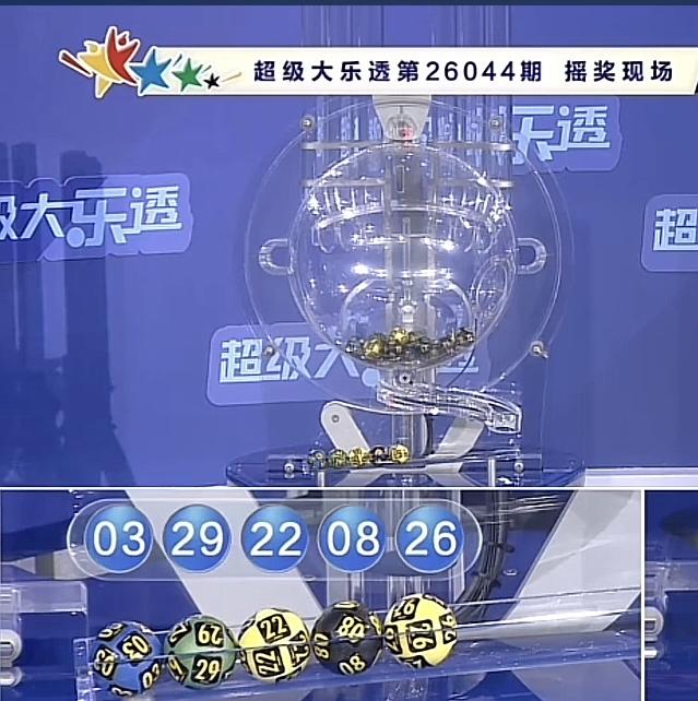 【开奖快讯】大乐透第26044期开奖结果已出炉：前区号码 03、08、22、26