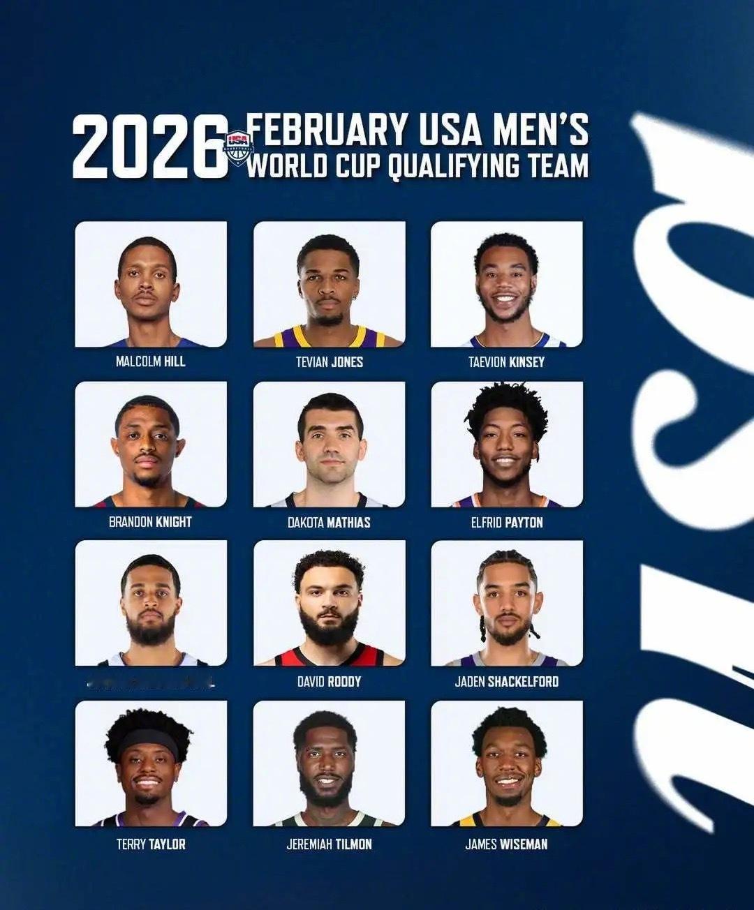 美国男篮翻车了！在主场打美洲区世预赛，居然79-87输给了多米尼加，吃到了这次预