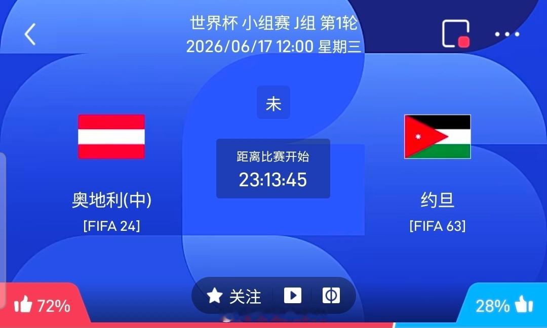 【足球】周二020世界杯方向：奥地利vs约旦世界杯：奥地利VS约旦时间：2026