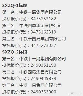 【城市快讯】定了！石家庄至雄安铁路工程中标结果出来啦，开工正式进入倒计时


1
