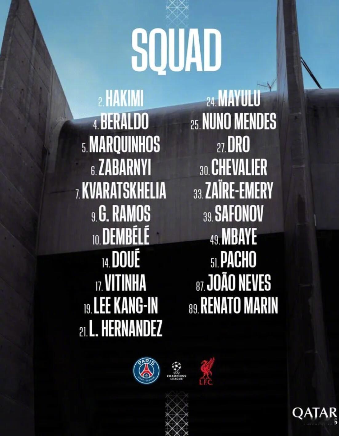 巴黎官方公布了对阵利物浦的欧冠首回合球员名单。巴黎大名单门将：30-舍瓦利埃、3