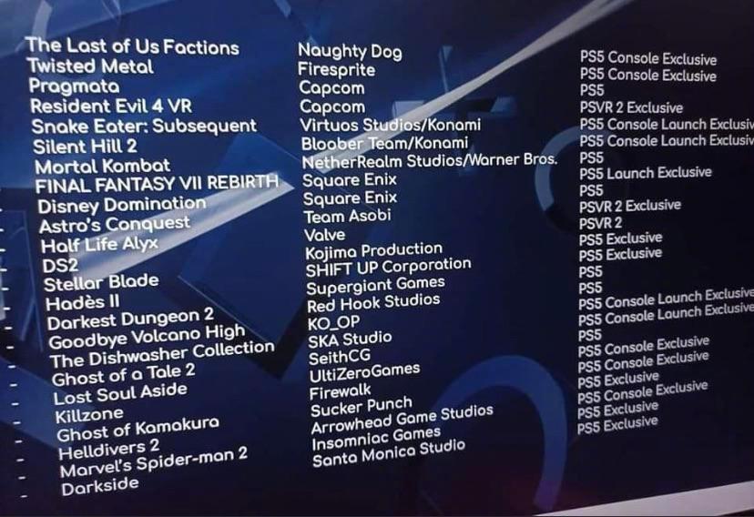 PlayStation Showcase 2023 将于北京时间 5 月 25 