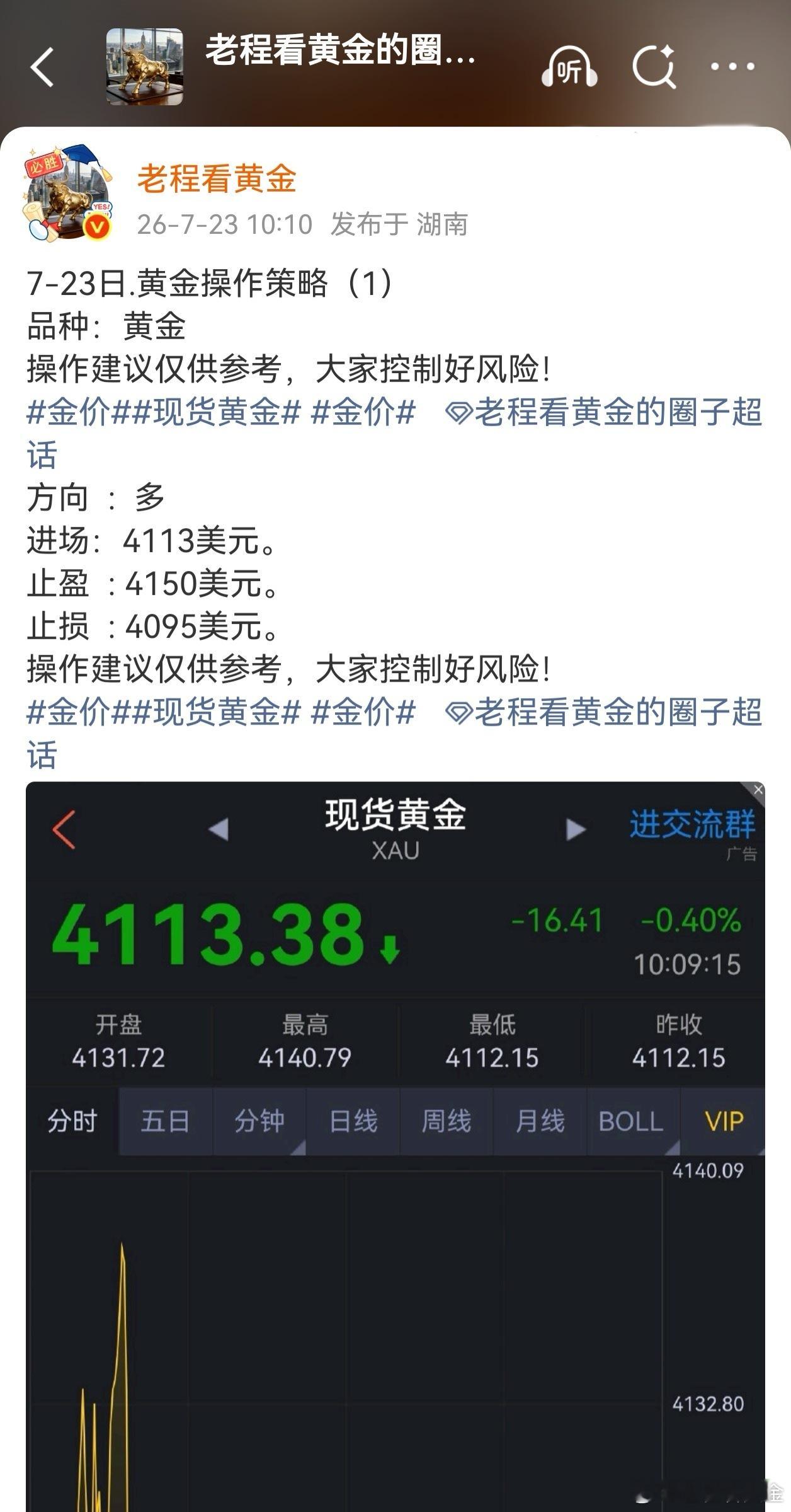 黄金多单吃肉！刚刚在圈子给大家建议在4113美元进场的黄金多单，现价抵达4127
