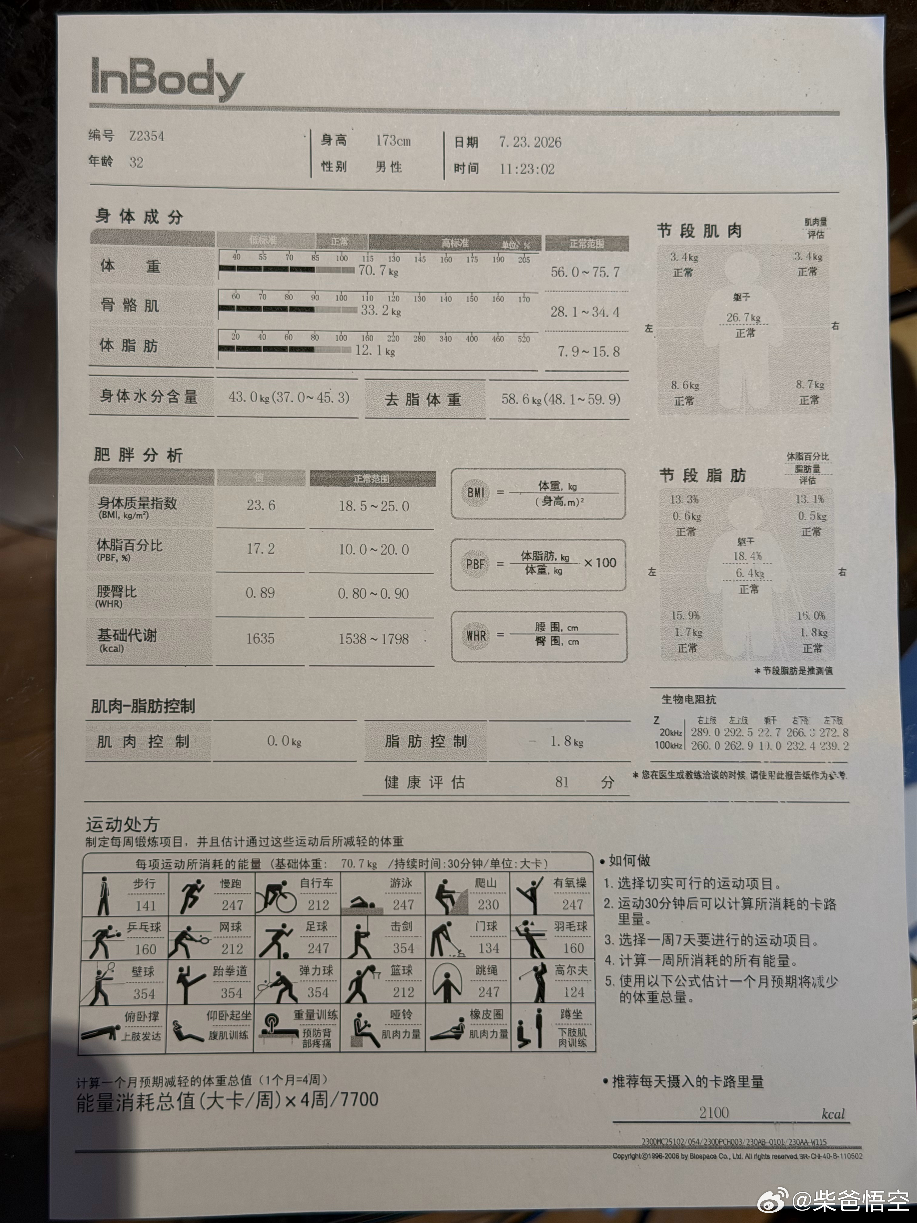 果然是来成都减脂的体脂率比上一次又低了2%，争取在8月份搞到15%！！！ 成都