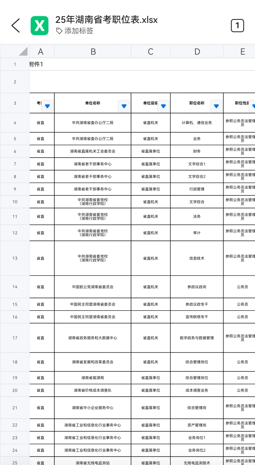 2025湖南省考发生重大变化！