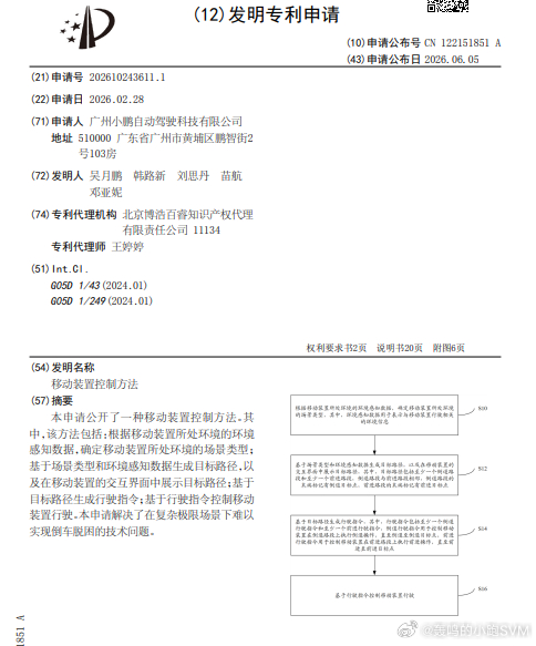 卧槽，还记得特斯拉FSD封神的视频吗？狭窄路段会车，自行后退，大家都很羡慕对吧？