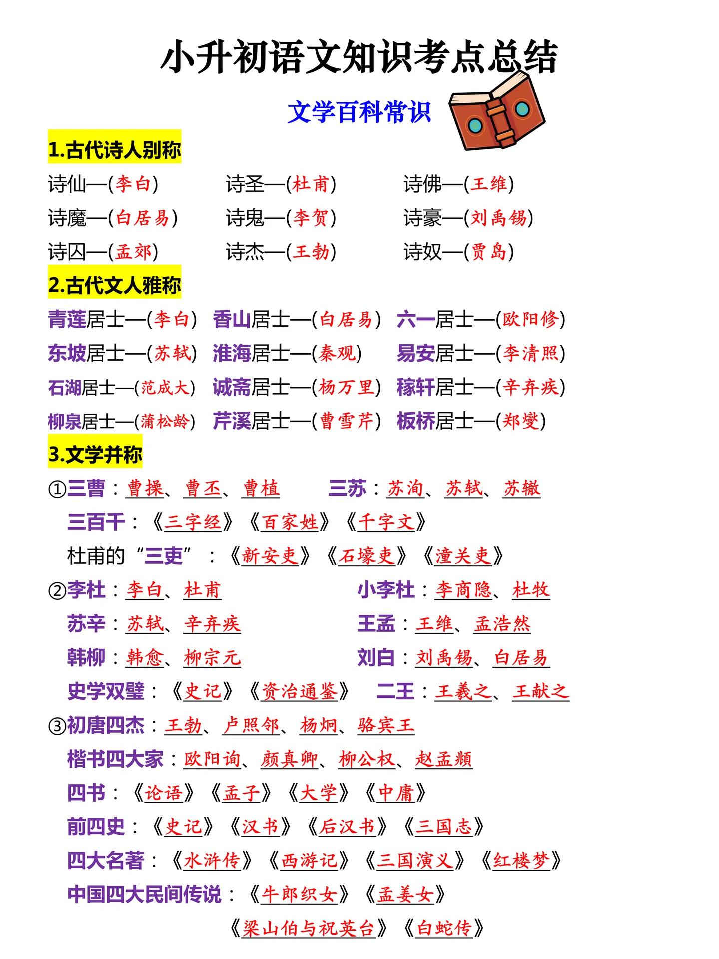 小升初 学霸秘籍 知识点总结 必考考点