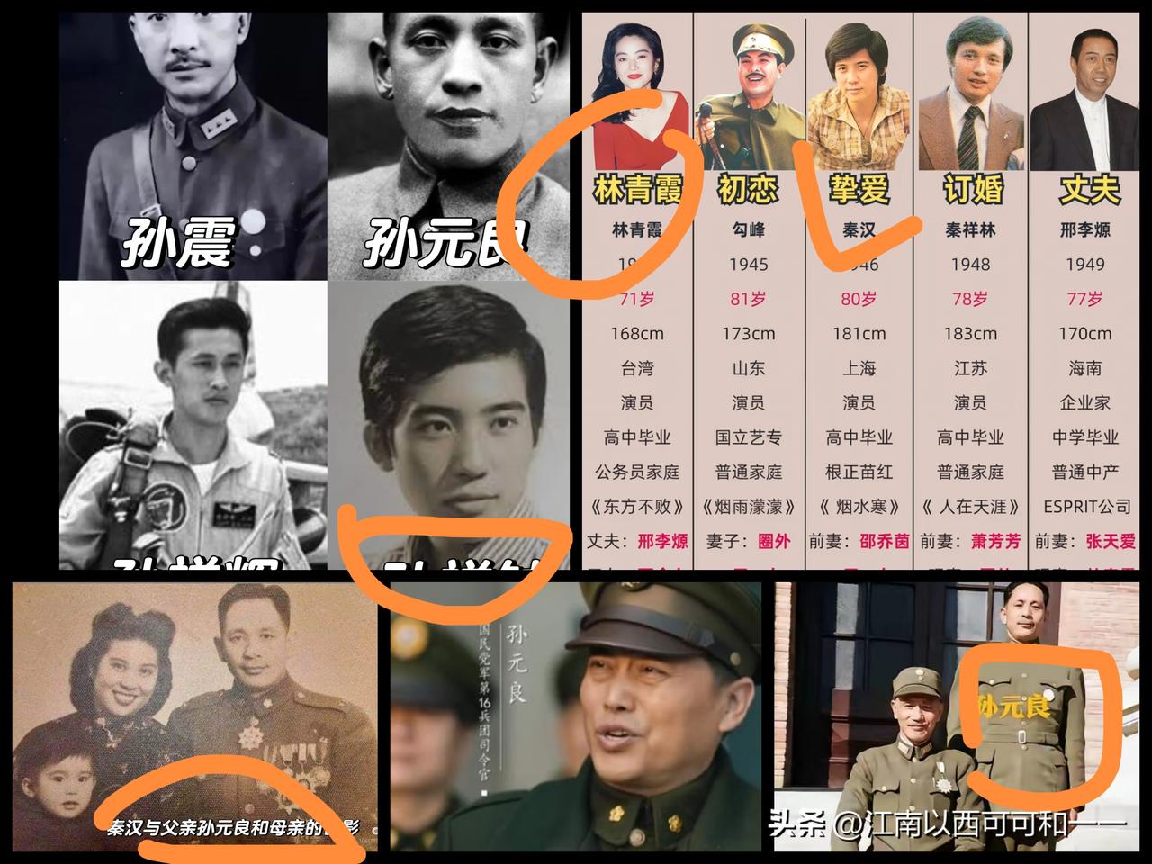 秦汉的老爸居然是校长的爱将“飞将军”孙元良？？

孙元良先后两任妻子，合计11名