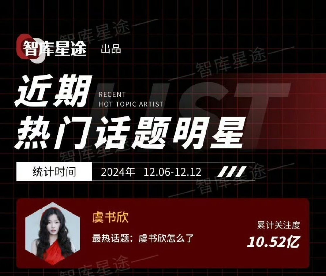 卧槽刷到虞书欣这个词条“虞书欣怎么了”我突然想到前段时间禁言的时候有好多人给我发