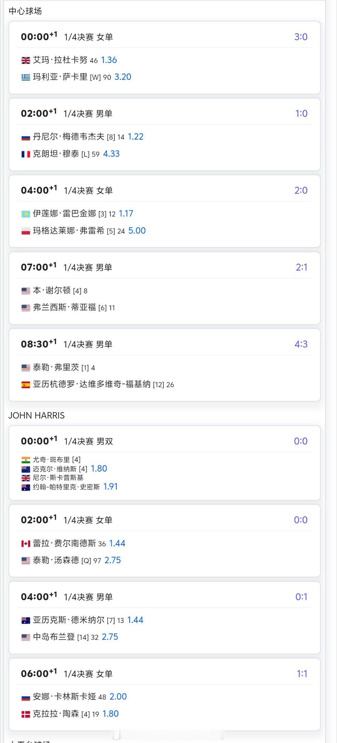 今日重点赛程:17点 王欣瑜vs贝莱克6:4（补赛）不早于21:30 诺斯科娃v