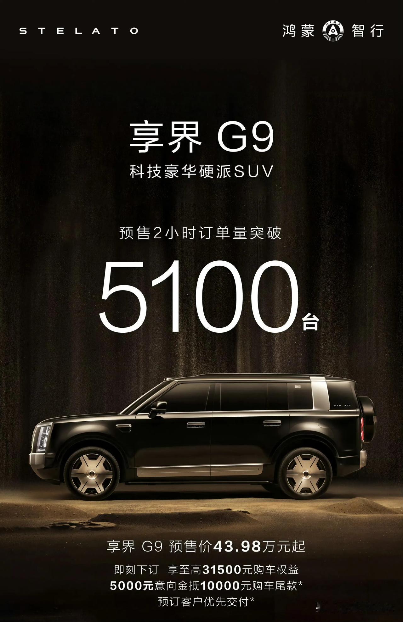 鸿蒙智行今天发布的新车战报来咯！享界G9两小时预订量突破5100台，尊界V800