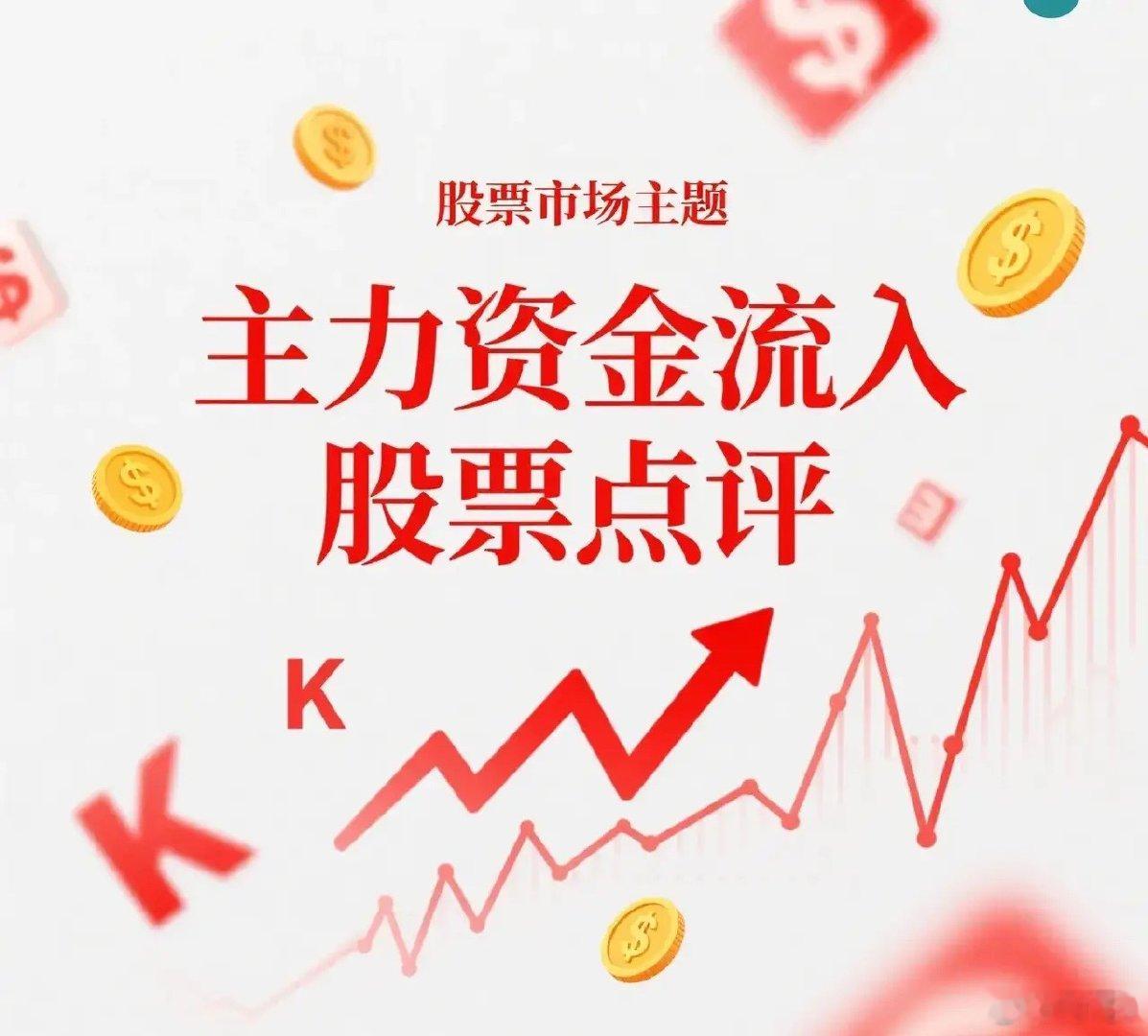 7月1日。星期三。沪深资金流入股票。工业富联。均线附近。震荡整理。北京君正。近期