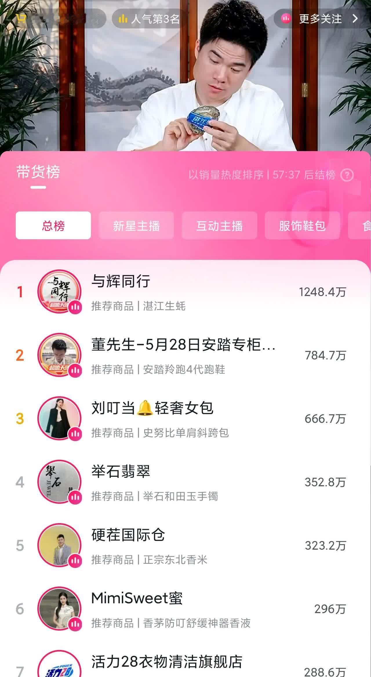晚间黄金时段，东方甄选的四大主播硬扛与辉同行。其中，董宇辉在8点至9点的直播中，
