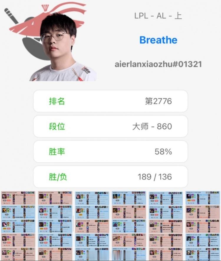 英雄联盟 没想到会加入AL？iG被淘汰后的2个月里Breathe只打了24把排位
