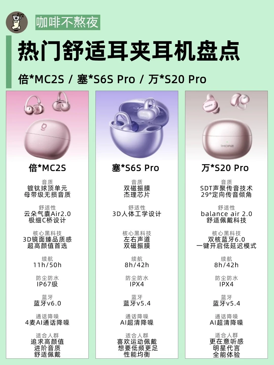 耳夹耳机选购攻略，倍思这次有点香