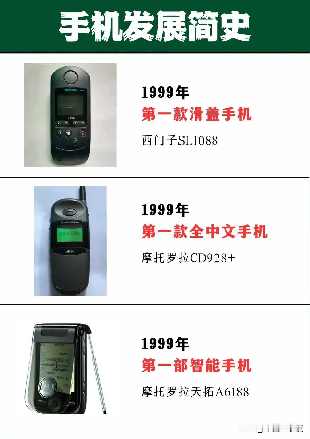 网友整理的手机发展简史图。近三十年手机的发展真是日新月异。看看再过三十年手机会发