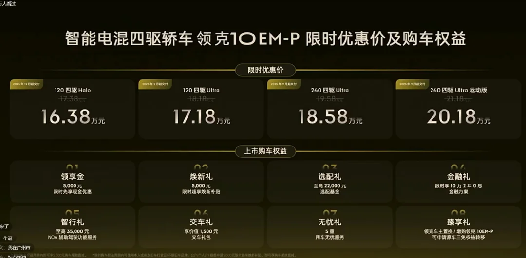 16.38万 领克10emp