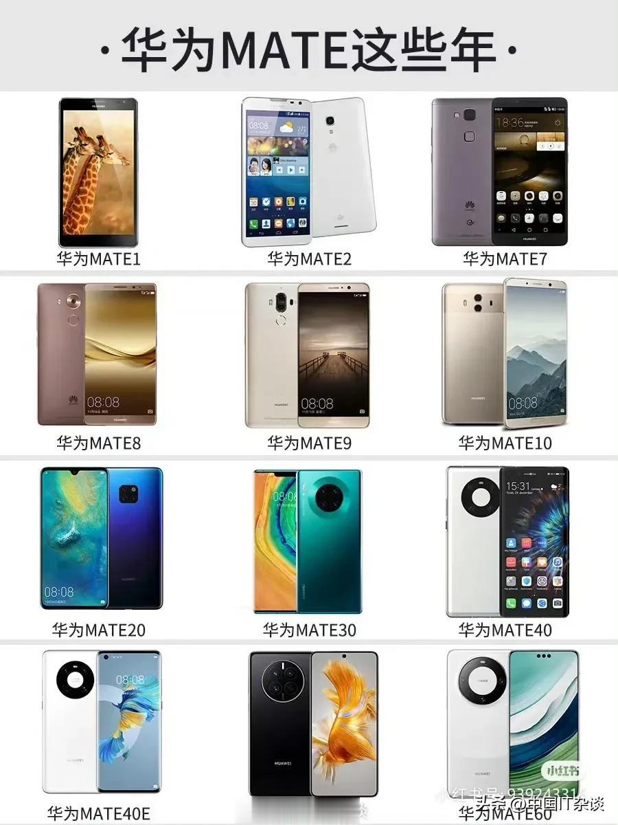 华为手机这些年的变革！用过三台以上的就算死忠了吧？ ​​​