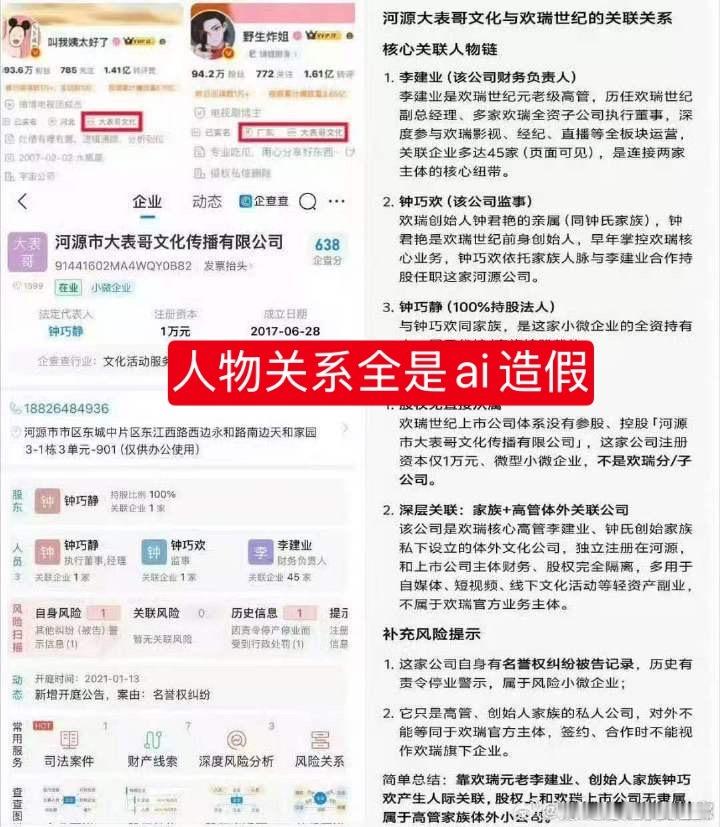 肖战粉丝这个群体怎么说呢，真又春又搞笑1 私自利用ai造谣他人属于违法行为！但是