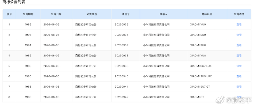 小米全新车型曝光789系都可以有了，也意味着小米确实要定位向上。 ​​​