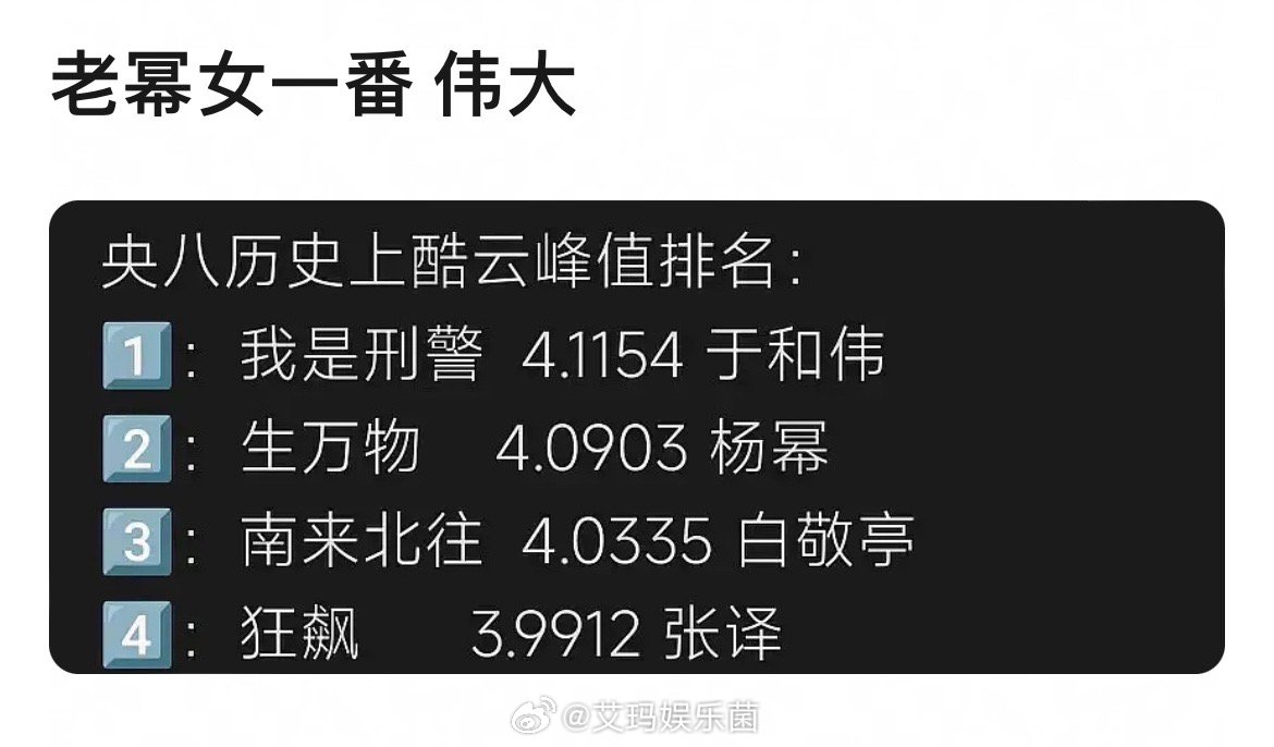 杨幂《生万物》这一仗打得多漂亮不用我说吧，伟大的女一番[抓狂] ​​​