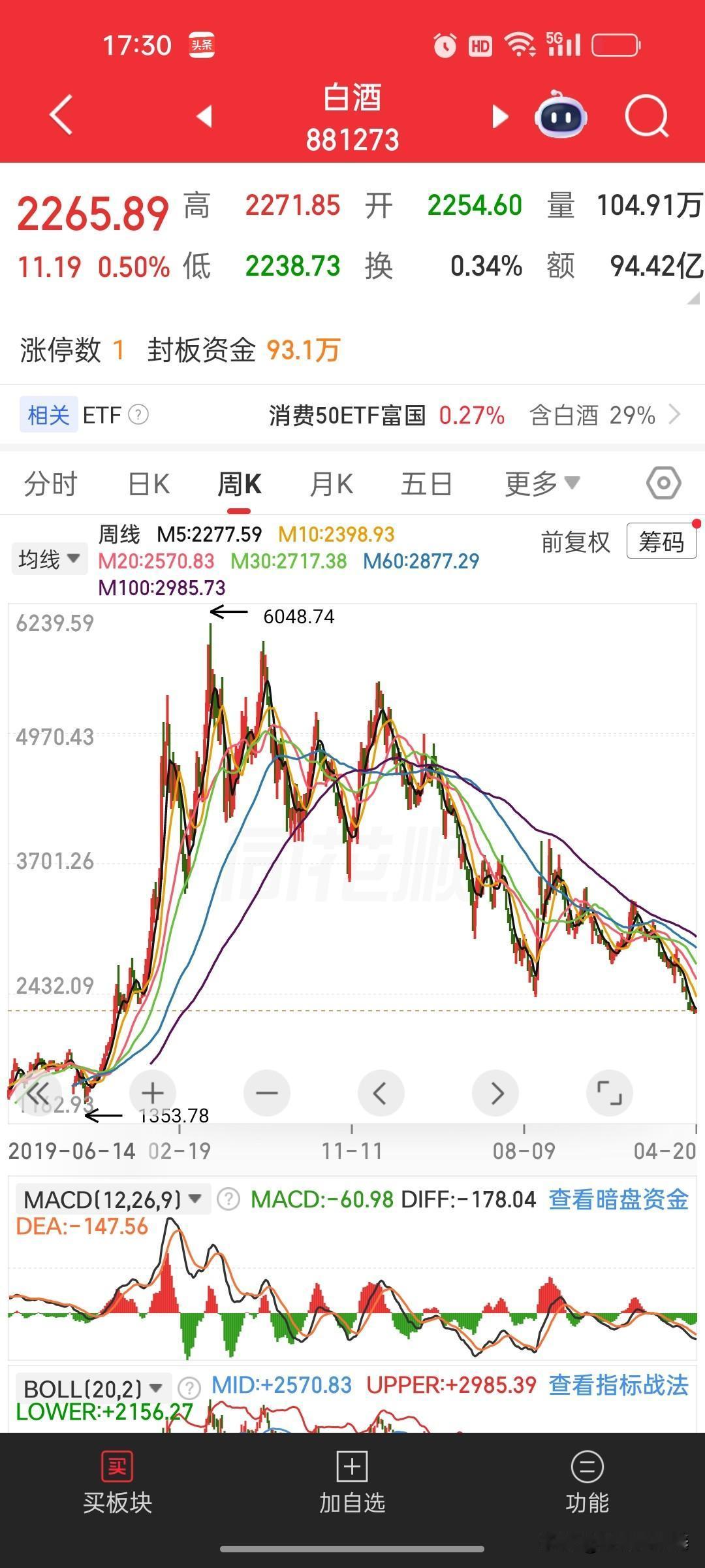 最聪明的散户，早已学会空仓睡大觉
 
       股市里真正厉害的散户，根本不