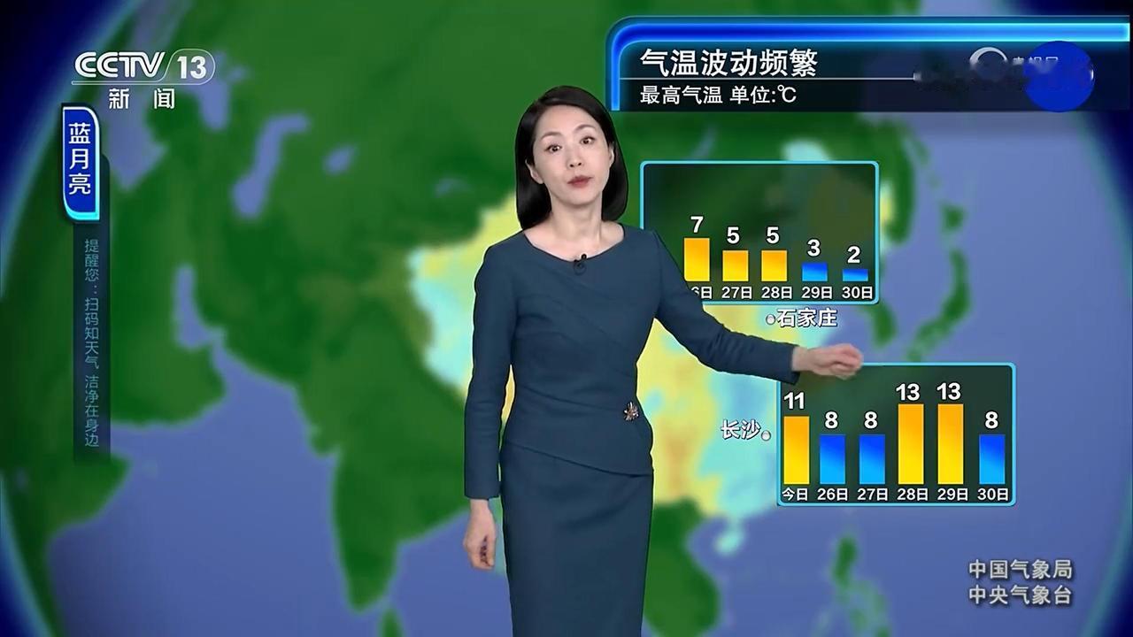 杨丹真是青春永驻啊，记得好像我上初中的时候就在天气预报里闪眼，现在我儿子都上大学