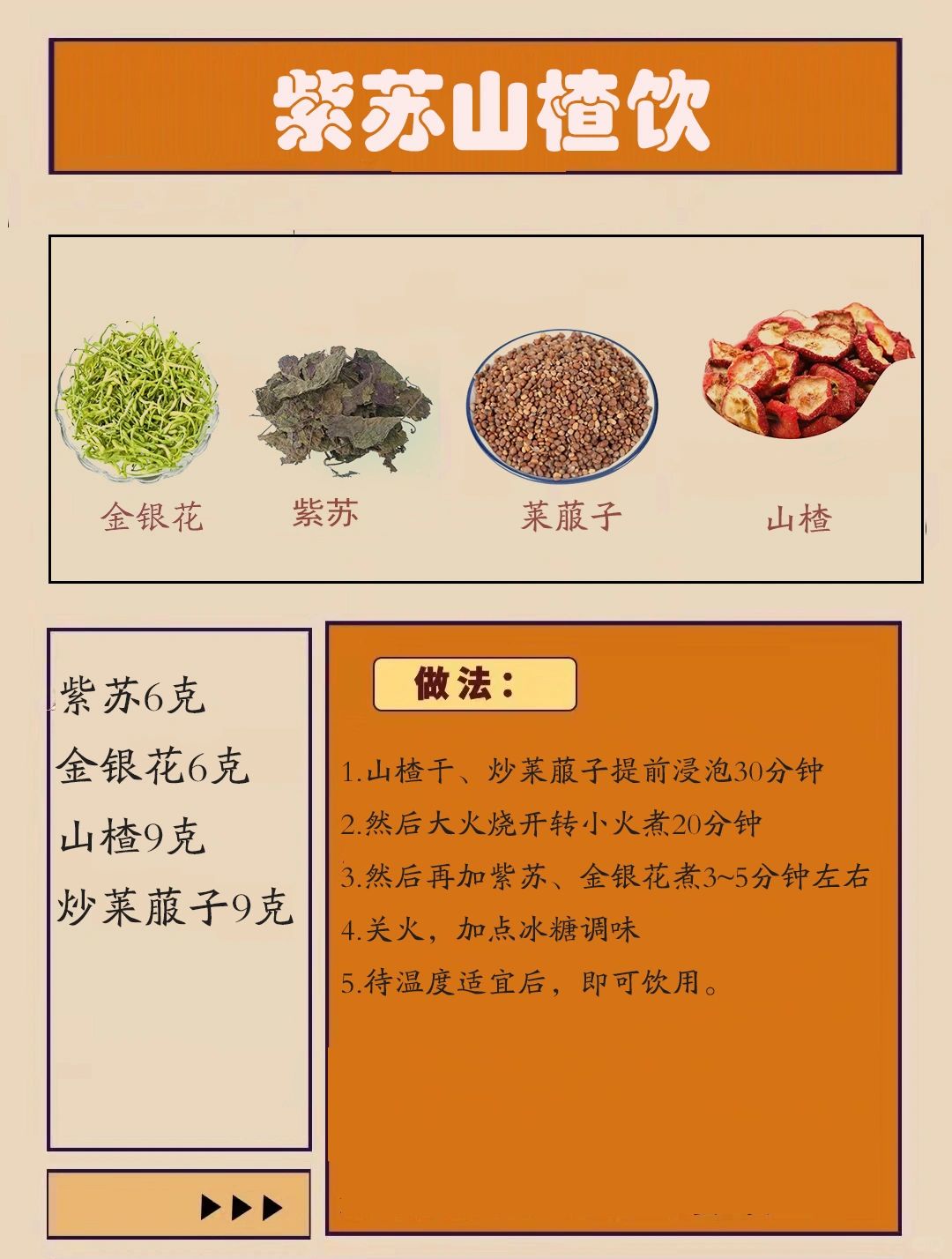 风热风寒的判断方法以及处理思路