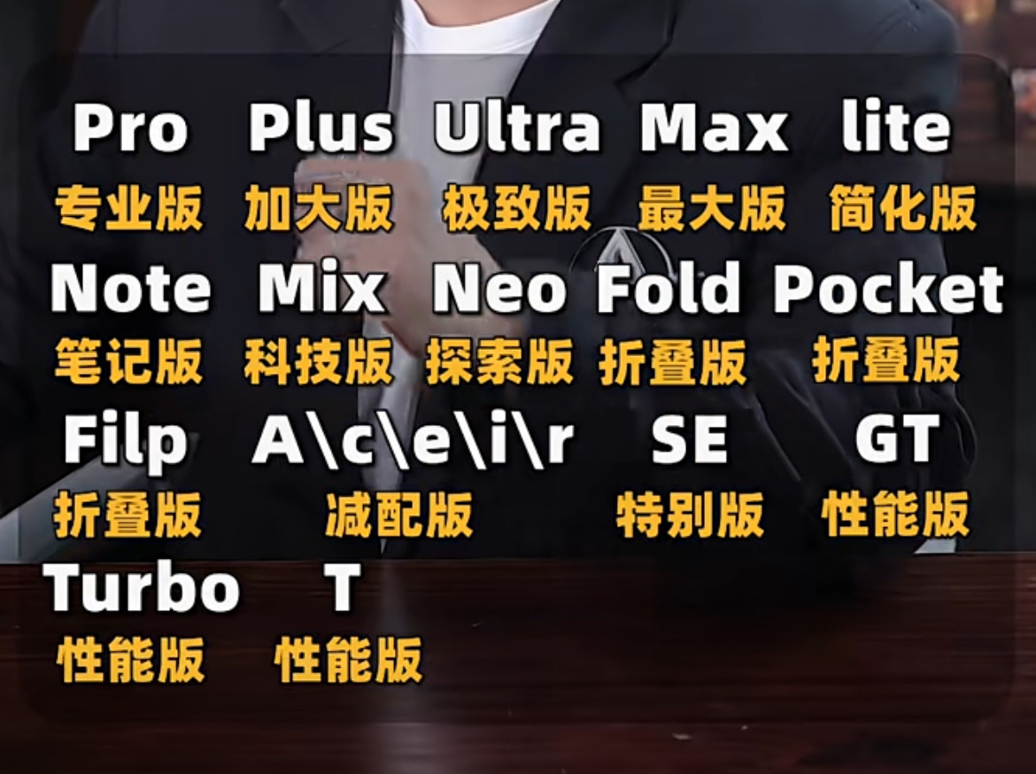 手机型号后缀字母含义手机型号后缀字母通常用于区分同一品牌下不同定位和配置的机型，