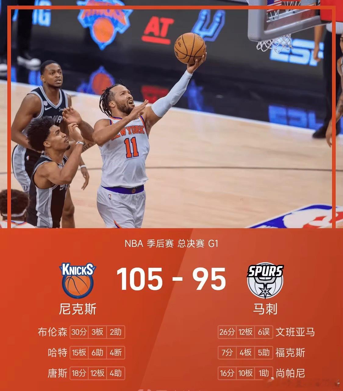 NBA 总決赛战报：布伦森30分，文班26分12板，尼克斯105-95马刺大比分