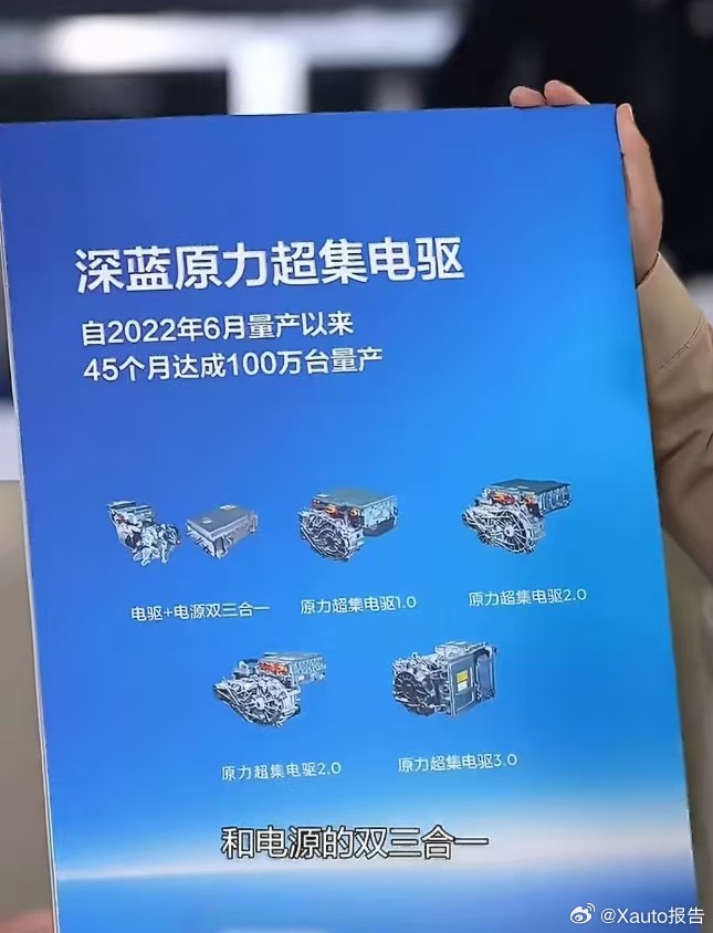 深蓝汽车第100万台电驱下线深蓝电驱历经多代迭代优化，原力超集电驱3.0正式亮相