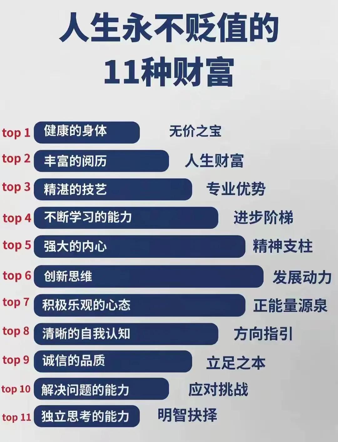 人生11种永不贬值的财富