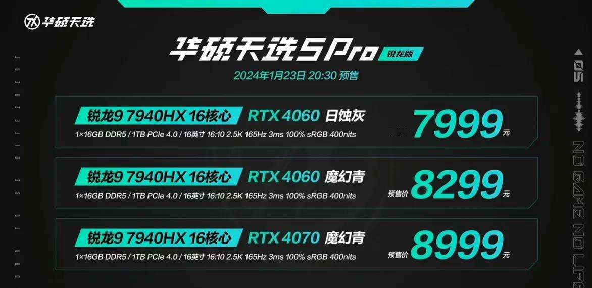 这也太顶了吧？之前看联想拯救者发布会，以为8499的拯救者7000p已经很猛了，