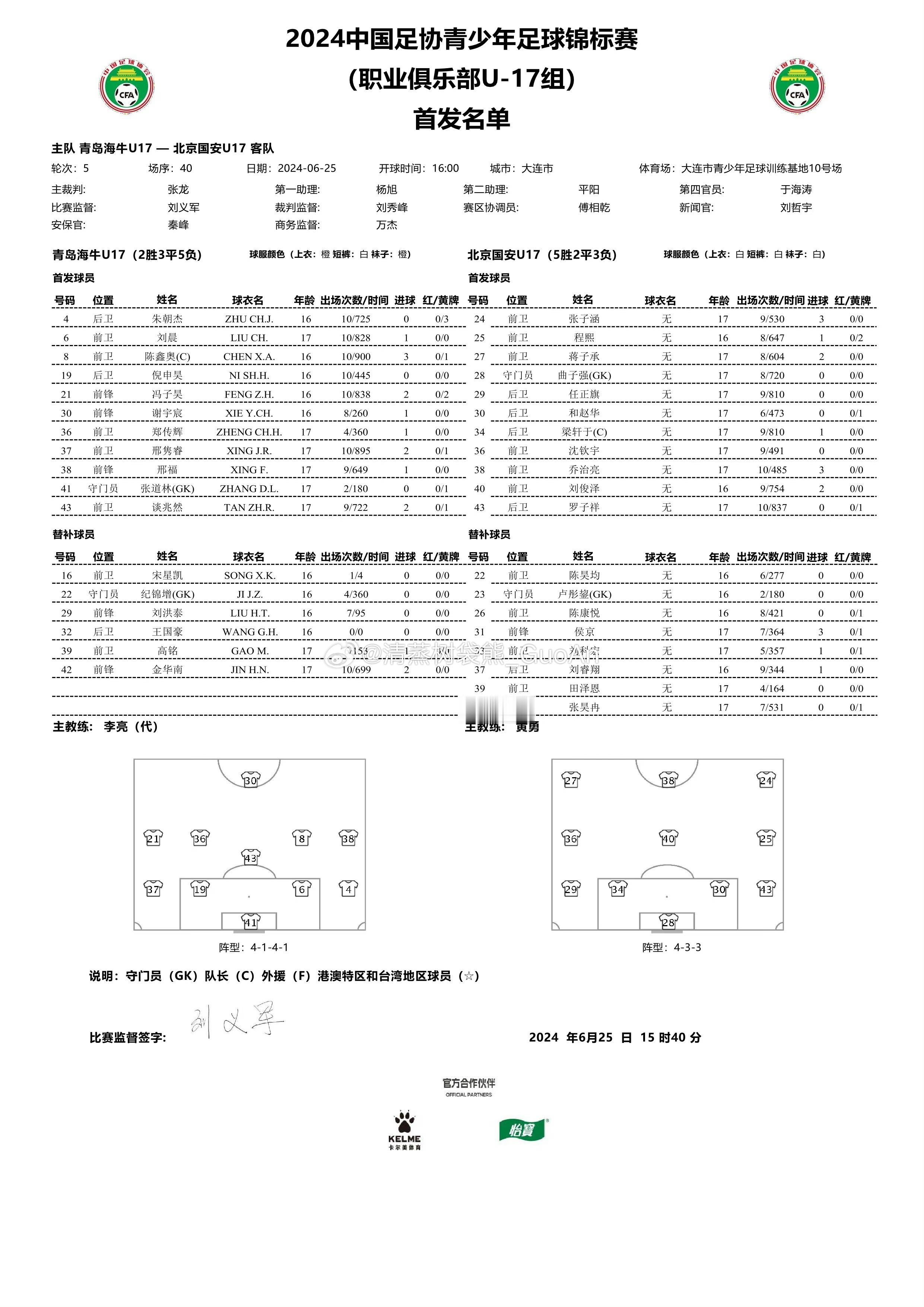 2024中国足协青少年足球锦标赛（职业俱乐部U17组）决赛第一阶段第5轮青岛海牛