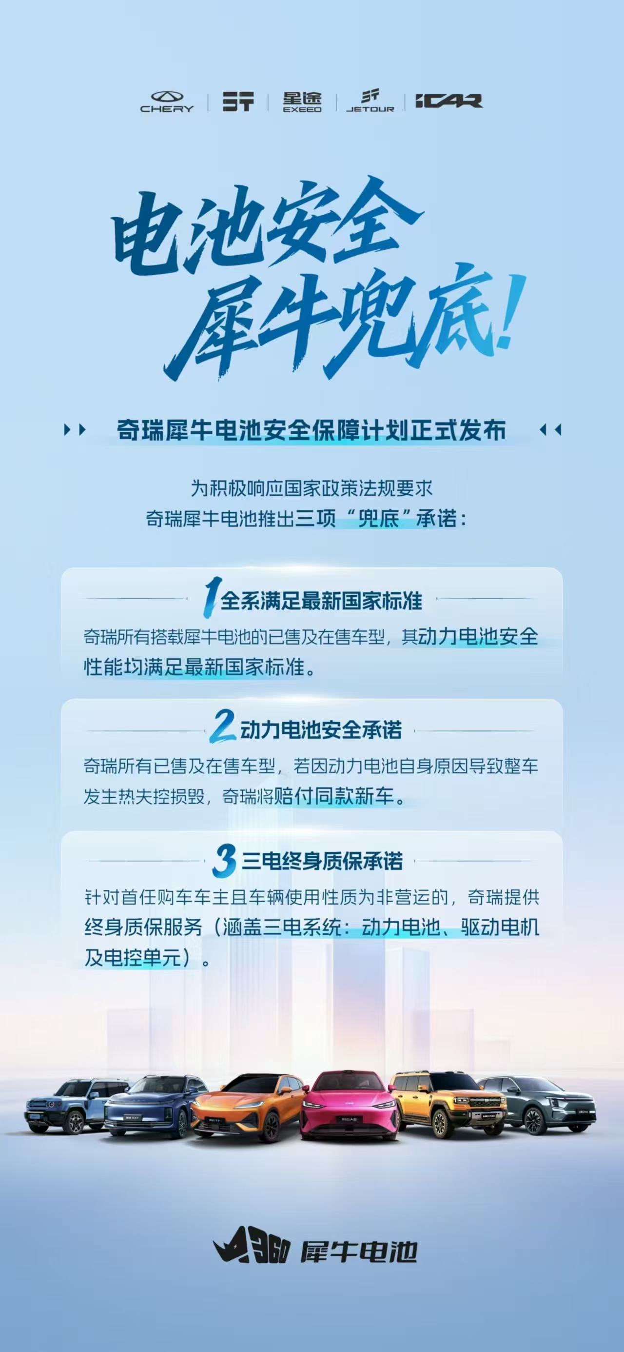 电池安全，犀牛兜底！奇瑞犀牛电池安全保障计划正式发布奇瑞犀牛电池