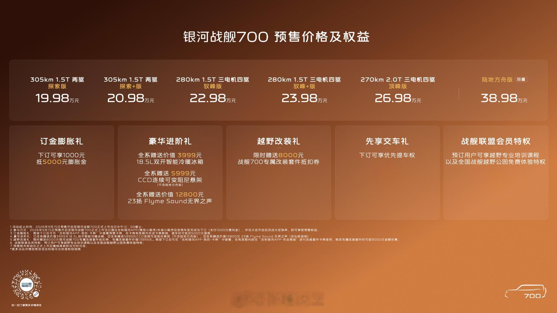 先锋战舰，无畏进化银河战舰700预售价19.98万元起抢先下单，即享超3.5万元