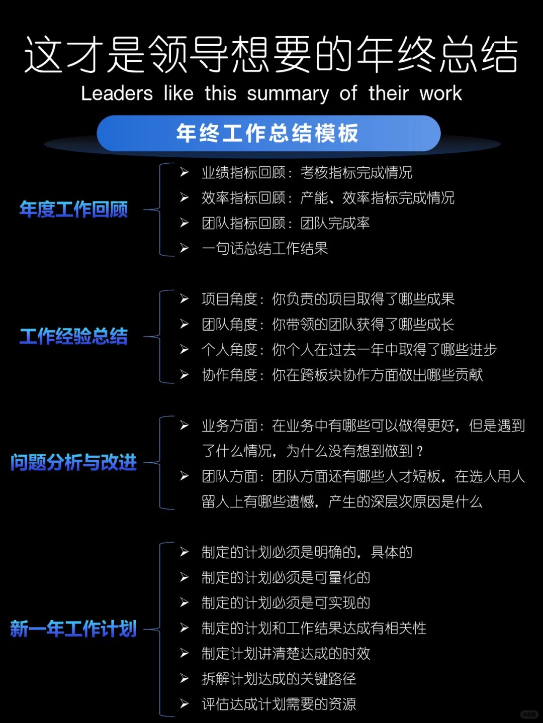 让人眼前一亮的年终总结，原来这样写❗