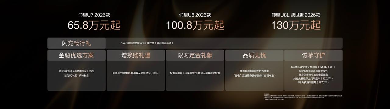 仰望3款车型上新，全系搭载闪充技术，实现“5分钟充好”

就在今天，比亚迪第二代