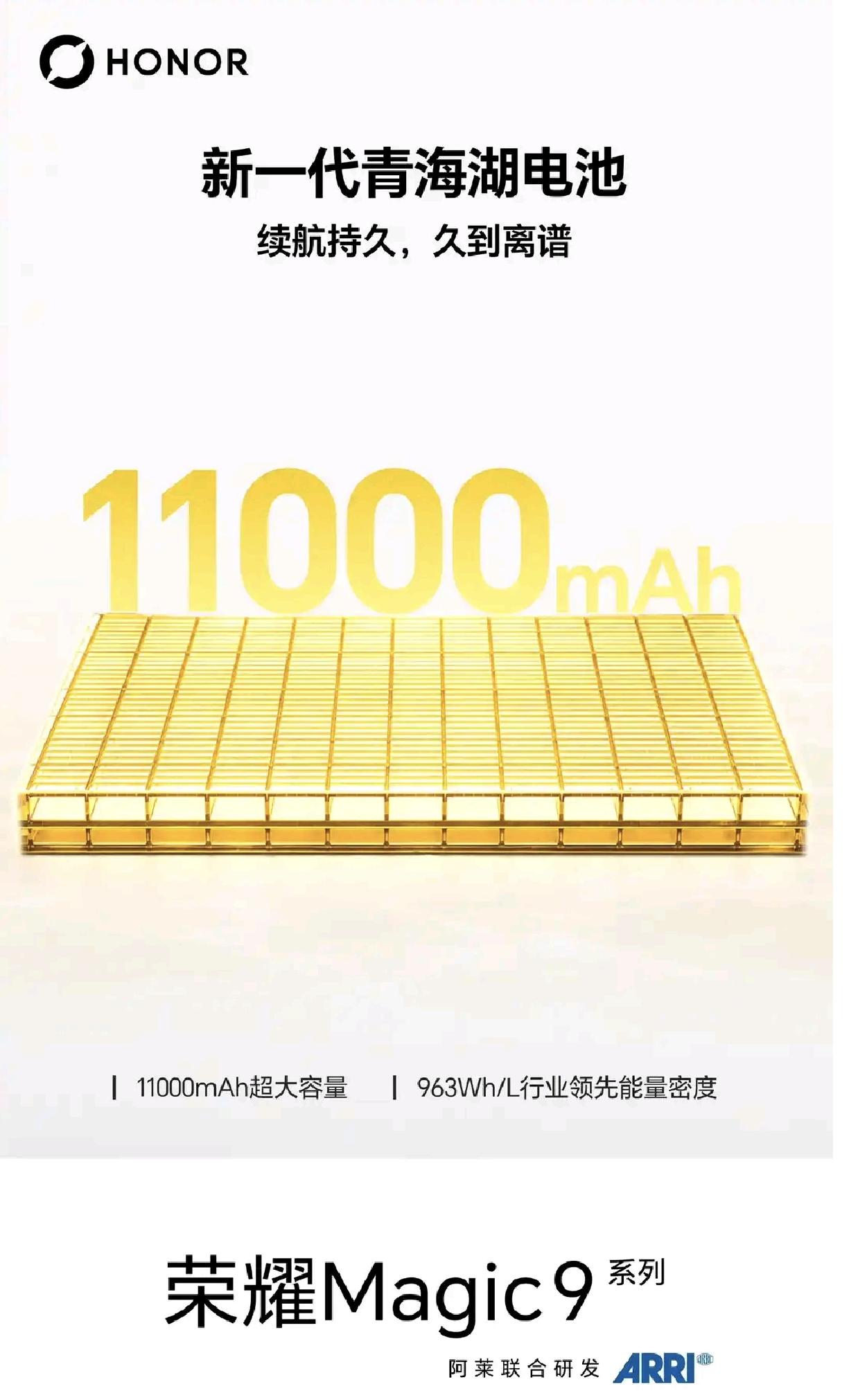 两项数据刷新行业记录！荣耀新一代青海湖刀片电池来了！硅含量直接拉到40%，能量密