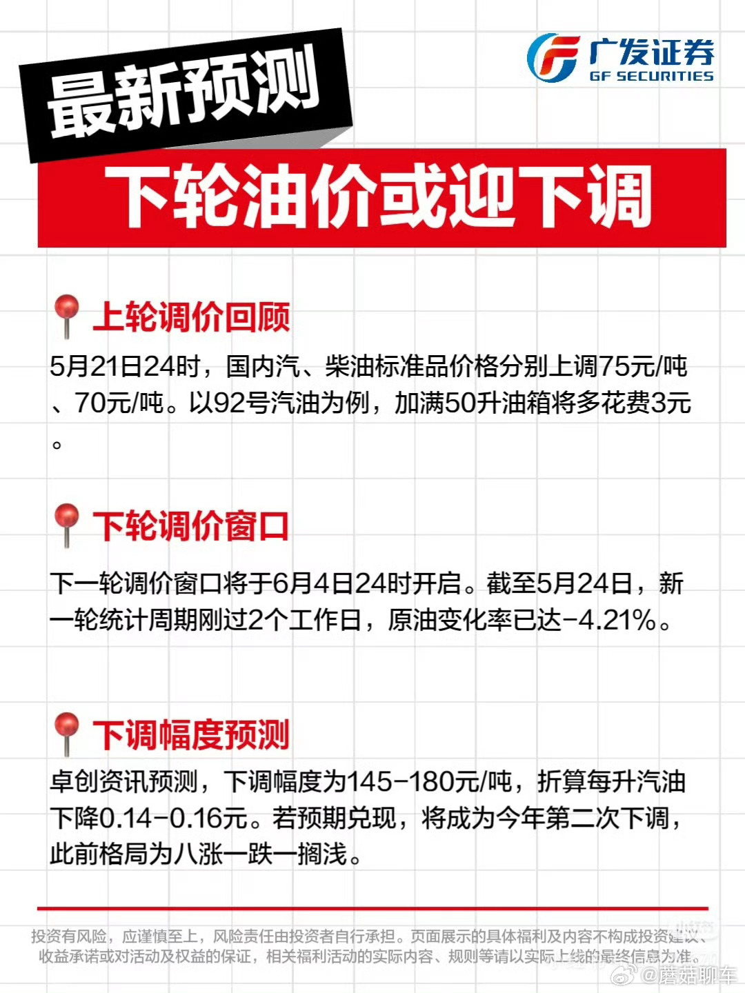 油价大跌了这个降幅叫大跌？？？您对大跌是不是有什么误解？？？