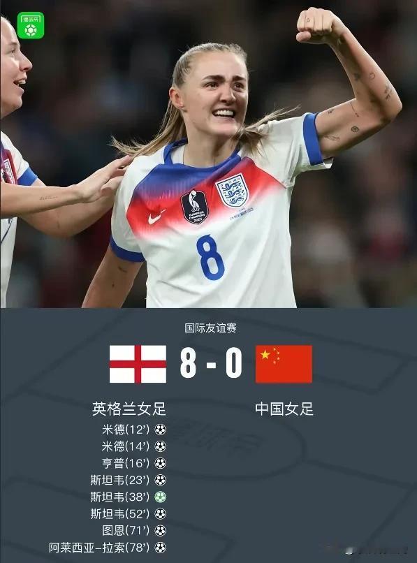 大家发现没，一旦涉及到身体对抗性的运动，我们的成绩似乎都不太理想，涉及到团队协作