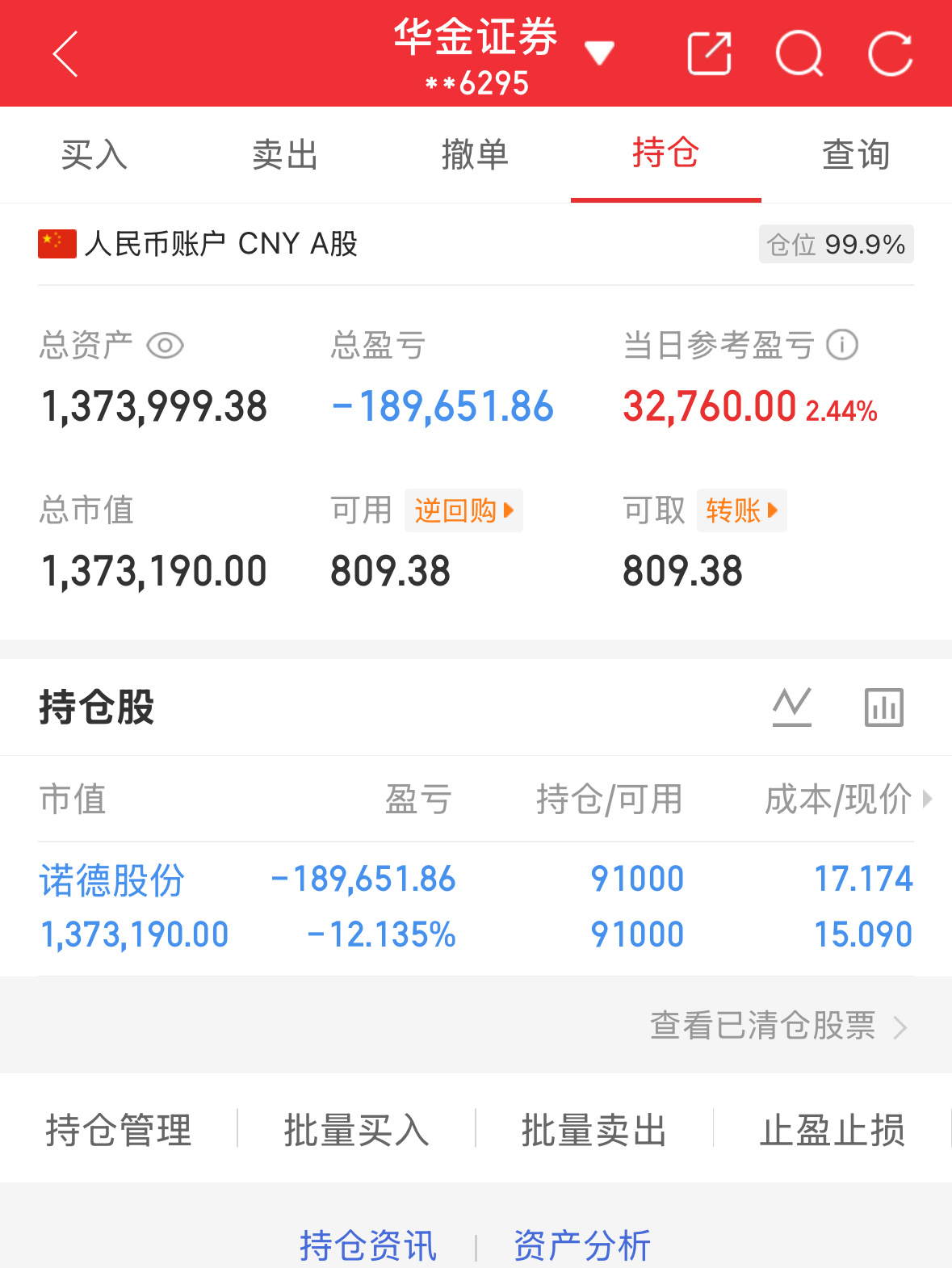 6.30炒股第176天（初始50万）总资产：1373999当日参考盈亏：+327